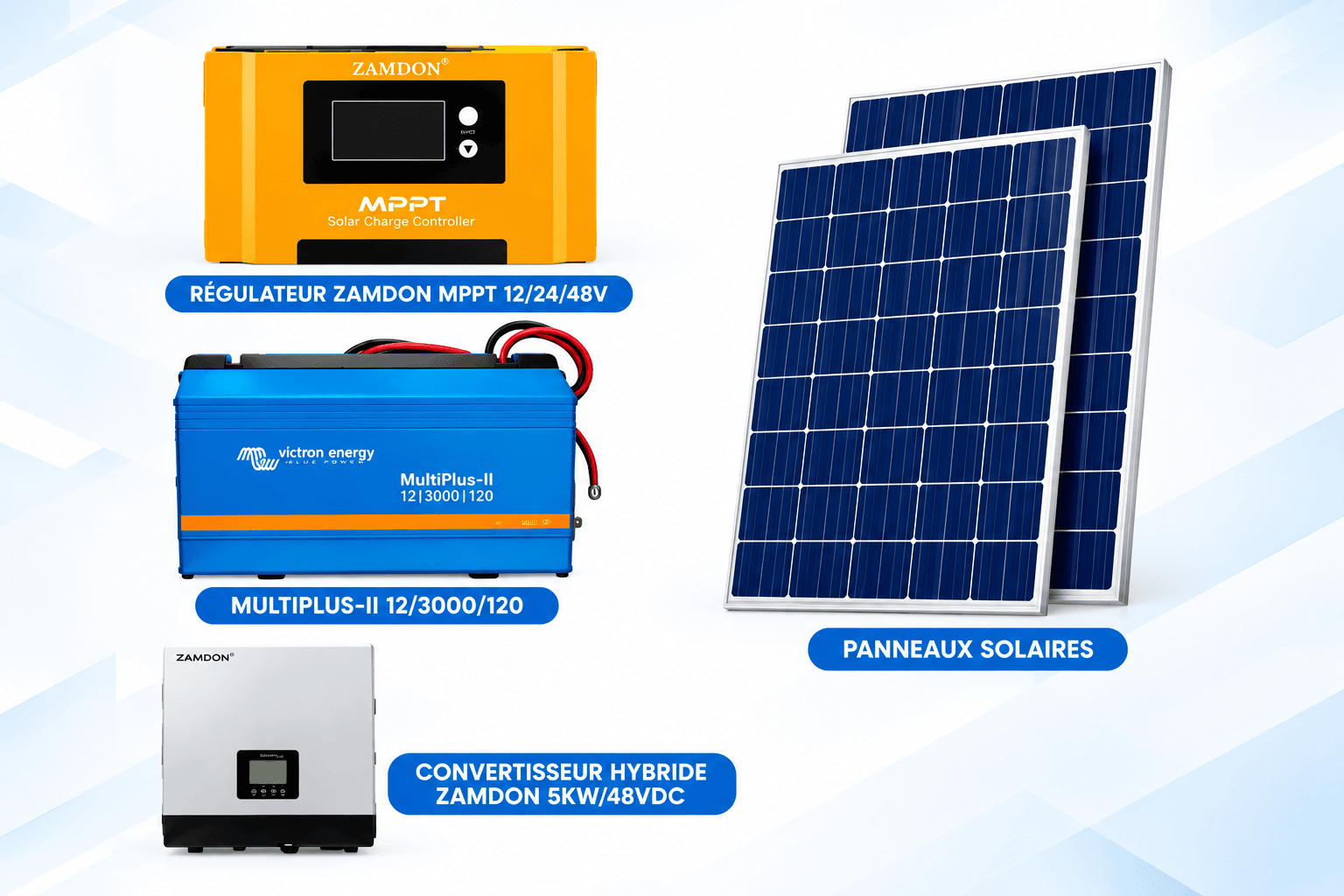 Solutions solaires professionnelles